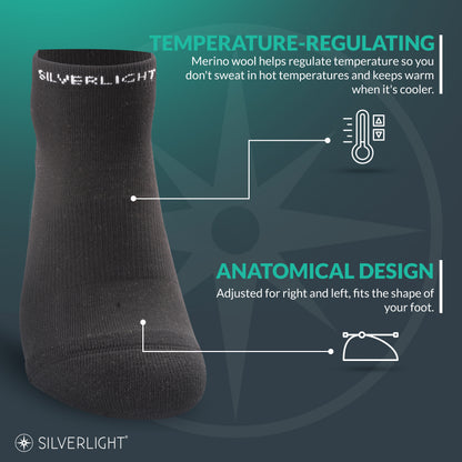 Silverlight Ankle Socks