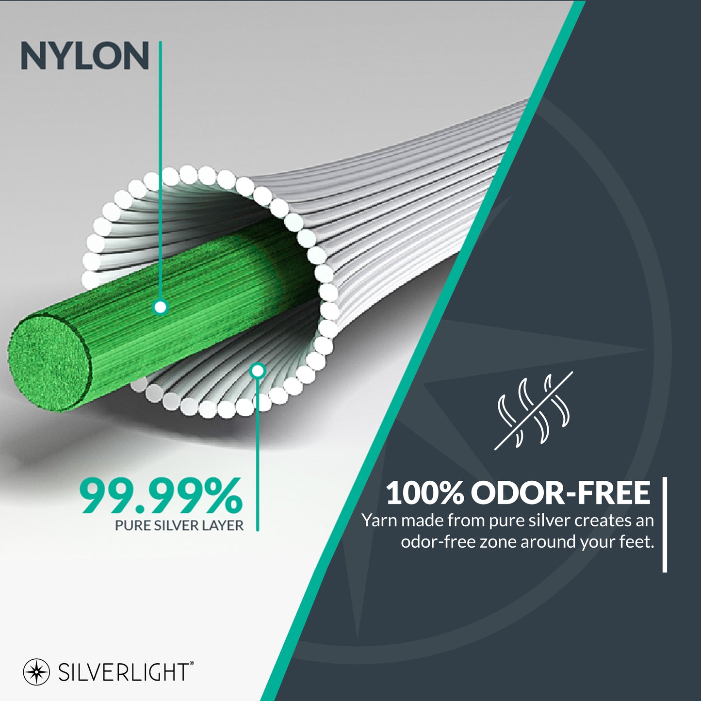 Silverlight Socks (Medium Crew)