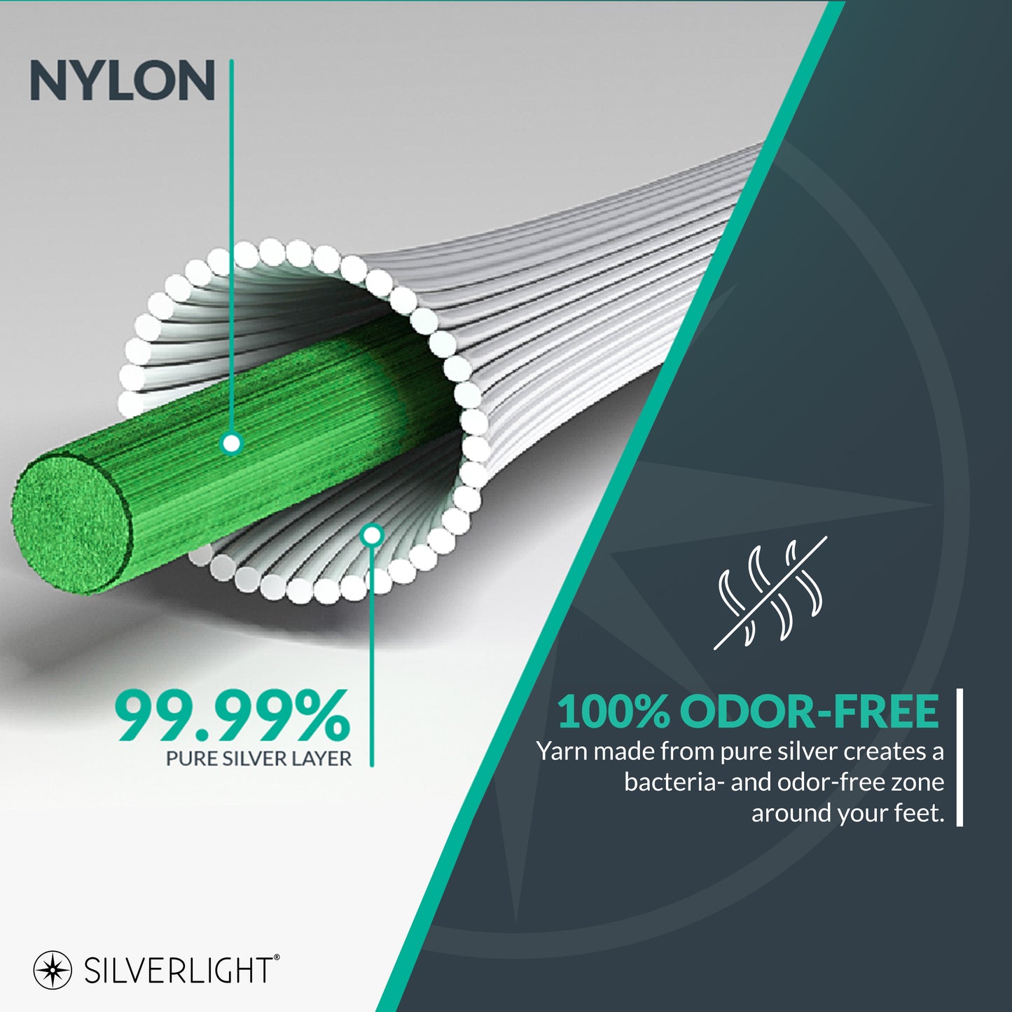 Silverlight Socks (Medium Ankle)