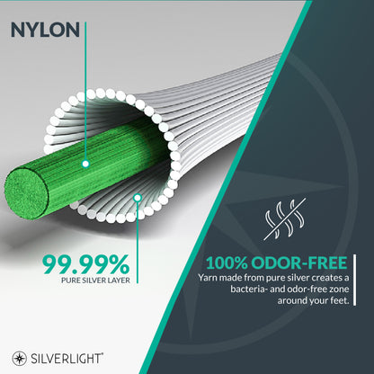 Silverlight Ankle Socks